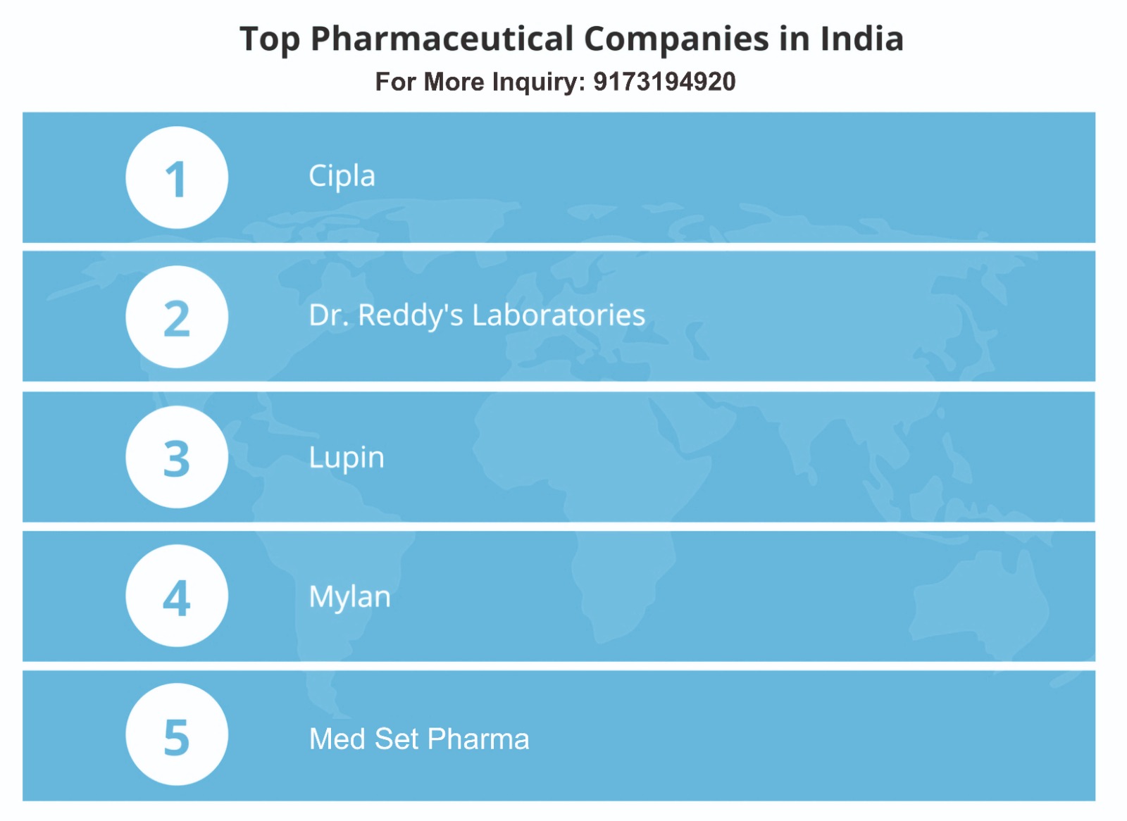 Pharma Franchise Opportunity In Bhavnagar